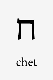 age world hebrew alphabet part ii