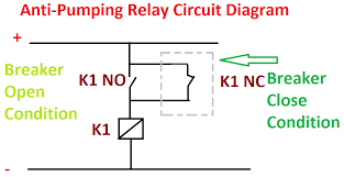 For example, to set the time the electric motor turn left and right, changing the relationship of the triangle and set the time of his regular electric motor turns in a. Anti Pumping Relay Diagram And Working Function Explanation Electrical4u