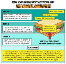 After the quote or paraphrase (the sandwich meat/filling) you should include some commentary or an. The Quote Sandwich Quotes Citing Evidence Essay Writing