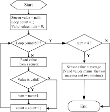 ResearchGate gambar png