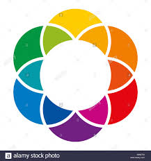 Color Wheel Cut Out Stock Images Pictures Alamy