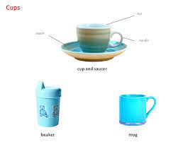 mug 1 noun definition pictures