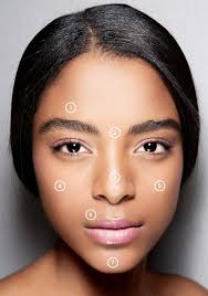 Face Mapping What Your Breakouts Say About Your Health