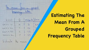 frequency table with intervals