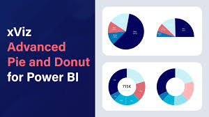 advanced pie and donut for power bi