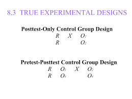 Experimental Research Designs  Experimental Design Advantages     YouTube