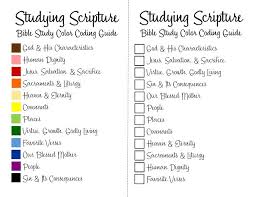 Look To Him And Be Radiant Studying Scripture Tips Tools