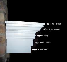 Dear Internet HERE S How to Build a Fireplace Mantel DO or DIY