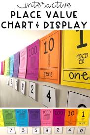 Place Value Posters Interactive Place Value Chart Place