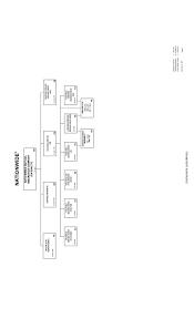 Nationwide Destination L 2 0