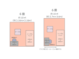 パソコンデスクを置きたい 一人暮らしのインテリアレイアウト 1k ワンルーム編 bauhutte 6畳 インテリア レイアウト 寝室 レイアウト 6畳