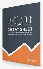 candlestick patterns cheat sheet pdf