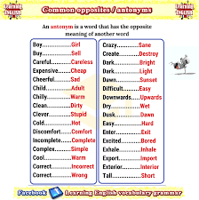 Antonyms Or Opposites List From A To Z Pdf English Grammar