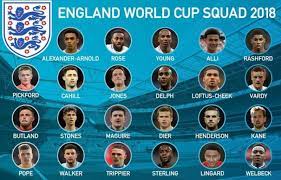 D) including video replays, lineups, stats and fan opinion. England Vs Croatia Team News Possible Starting Lineups