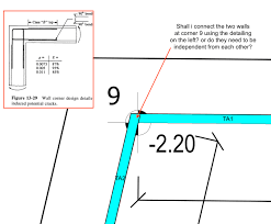 Reinforced Concrete Retaining Wall