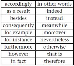 Which of these is the correct substitute for the underlined word in sentence     
