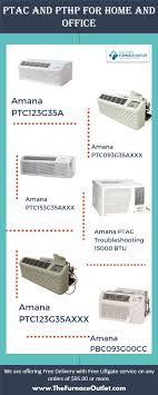 Sit back, relax and breathe easy with heating and air conditioning systems from amana brand. Pin On Factory Furnace Outlet Usa