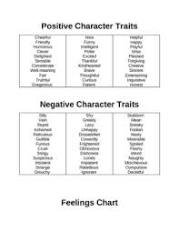 Elements Of Fiction List Of Character Traits And Feelings