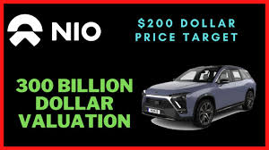 By opening up their respective markets to ev imports, china and the u.s. 200 Nio Stock Price Target Is It Too Late To Buy Nio Stock Great News For Investors Youtube