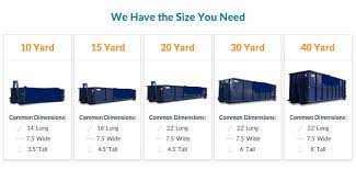 dumpster sizes