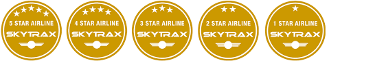 World Airline Star Rating Skytrax