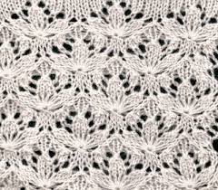 Lace Knitting Patterns Fascinating Tutorial On How To
