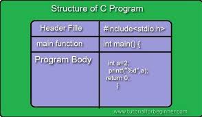 program structures of c