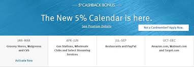 Check spelling or type a new query. Discover 5 Cashback Calendar 2021 Categories That Earn 5