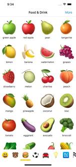 emoji meanings dictionary list on the