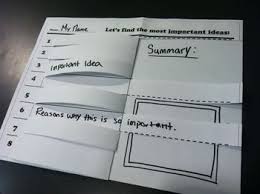 Most Interesting Ideas T Chart Foldable Template