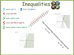Bundle Inequalities Powerpoint And
