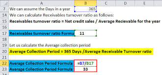 average collection period formula