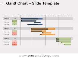 gantt chart for powerpoint presentationgo