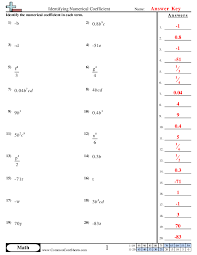 Algebra Worksheets