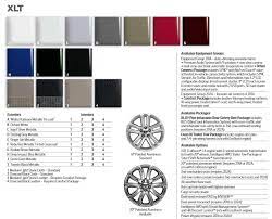 ford explorer paint charts