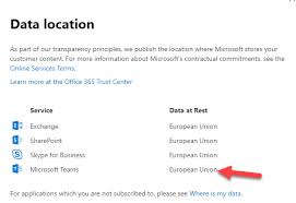 Microsoft teams is available to users who have licenses with following office 365 corporate subscriptions : Microsoft To Enable Recordings Of Teams Meeting Recordings Outside Local Datacenter Region Office 365 For It Pros