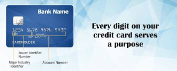 Card identification number, often used by. 5 Things Everyone Should Know About Credit Card Numbers