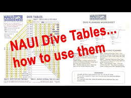naui scuba diving tables an