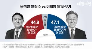 푸른한국닷컴 모바일 사이트, 이재명의 말 바꾸기가 윤석열의 말 실수보다 심각