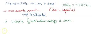 Solved The Combustion Of Octane Is