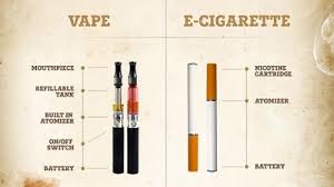 E Cigs And Vaping The Same But Different