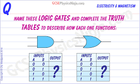 47 logic gates and truth tables 1