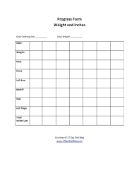 Weight Loss Chart 17 Day Diet