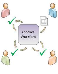 all about approval workflows