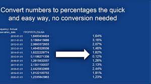convert numbers to percenes in excel
