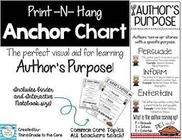 Anchor Chart Authors Purpose