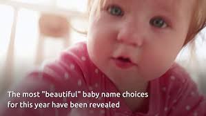 the most beautiful baby names of 2022
