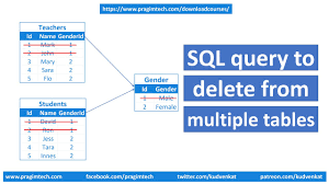 sql query to delete from multiple