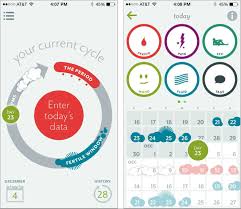 4 Apps For Tracking Your Fertility