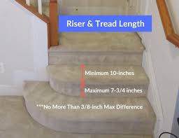 15 Residential Stair Codes Handrail
